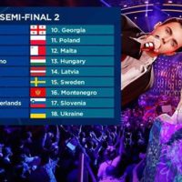 “Евровидение 2018” второй полуфинал: видео выступлений всех участников