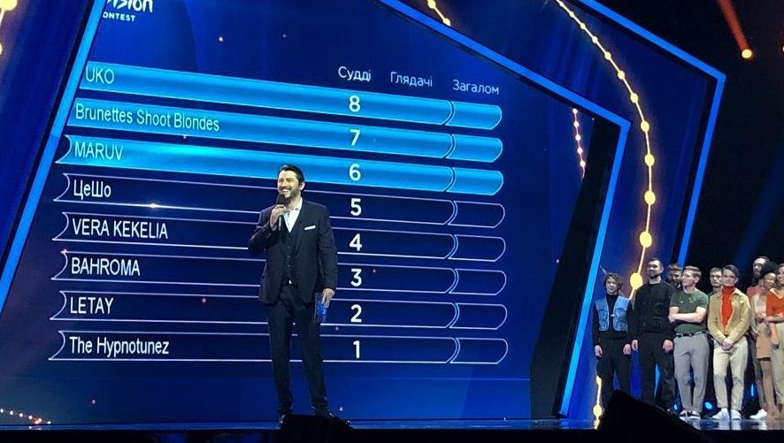 Первый полуфинал Нацотобора на  "Евровидение 2019": кто прошел в финал
